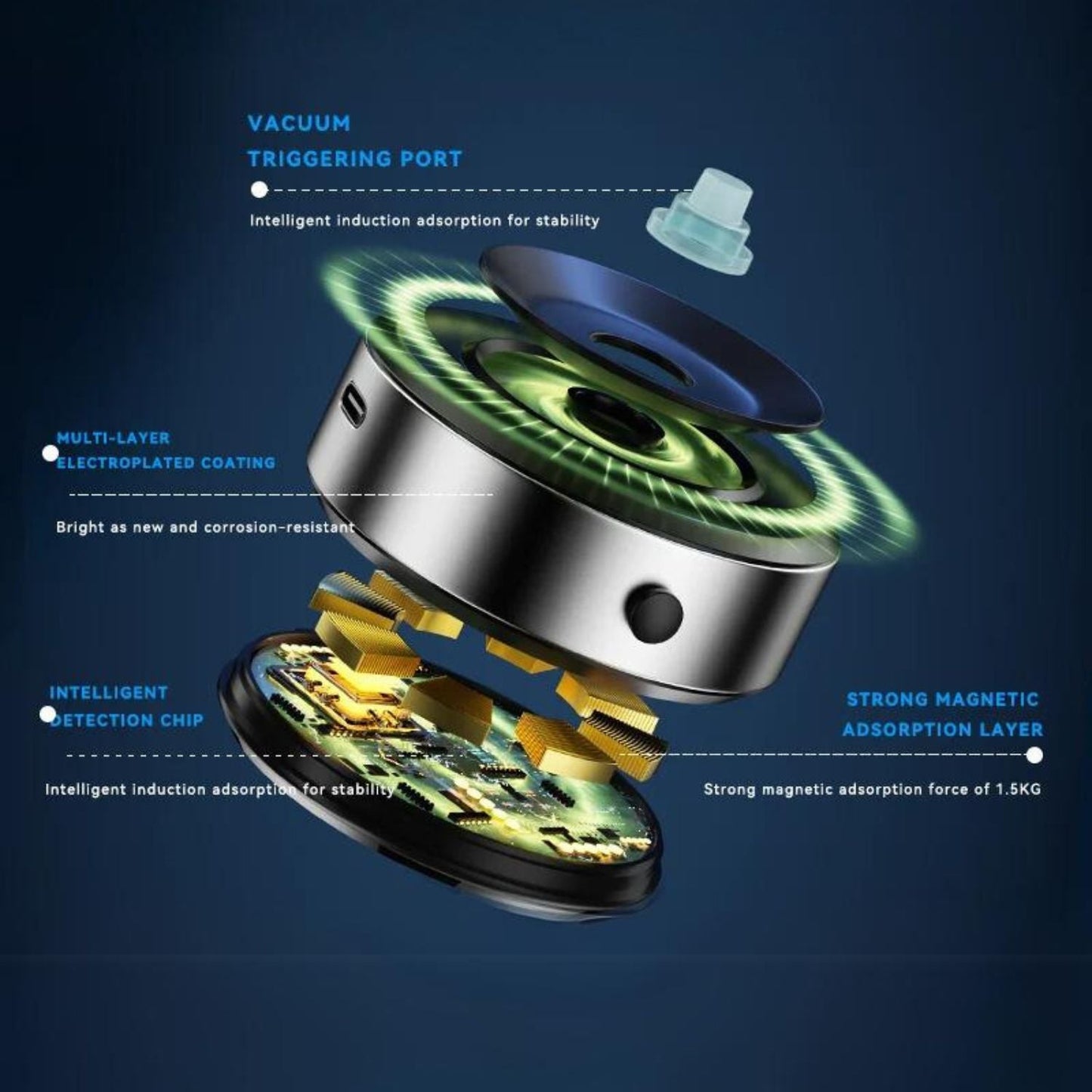 Super Grip™ Ultimate Magnetic Car Mount