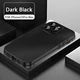 Non-magnetic Black